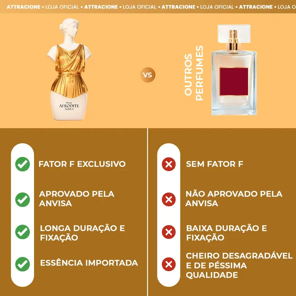 Kit Afrodite + Attracione Woman
