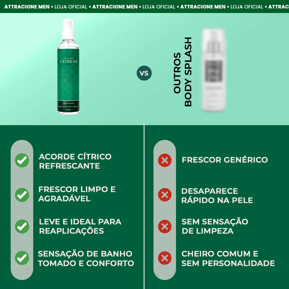 Body Splash Citrium 200ml - Fragrância Cítrica Refrescante, Leve e Ideal para o Dia a Dia