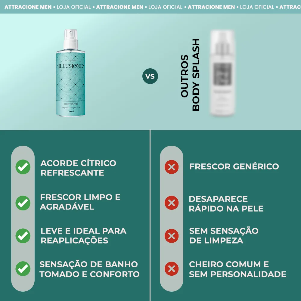 Body Splash Illusione 200ml - Frescor Cítrico Refrescante, Leve e Ideal para o Dia a Dia